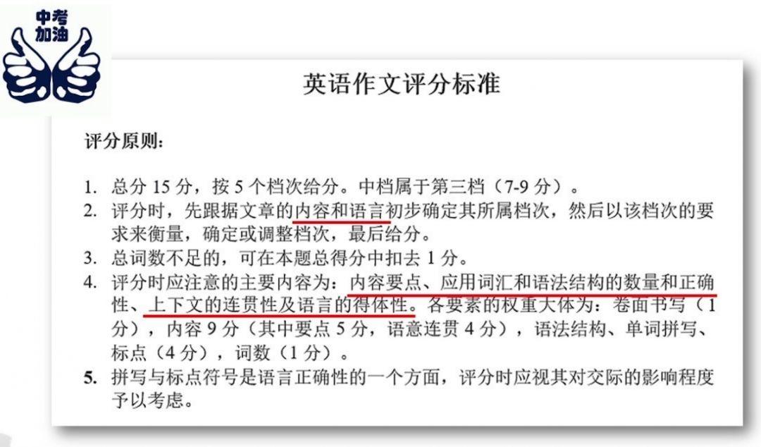 国际班｜平常得分高≠入学考试写作能写好  备考国交 第8张