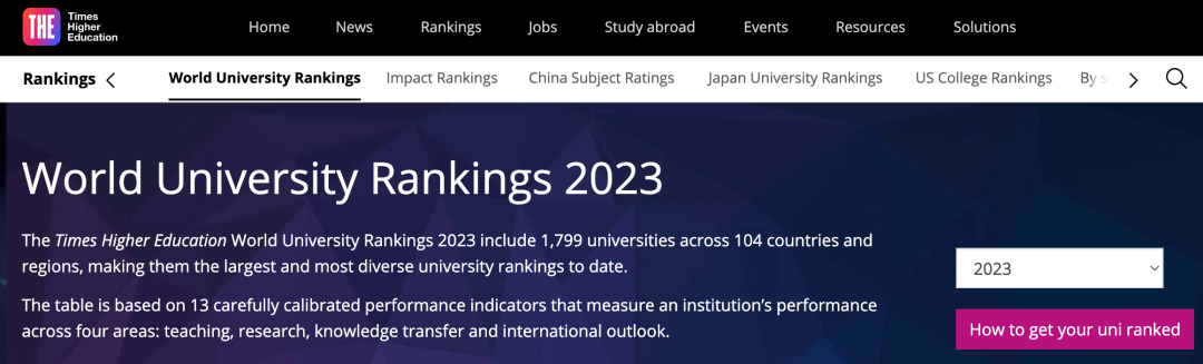 2023泰晤士世界大学排名前200名清单！牛津世界第一 清华亚洲第一